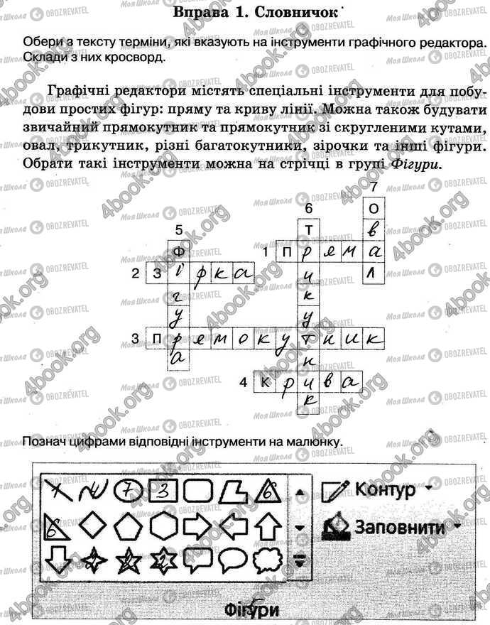 ГДЗ Інформатика 5 клас сторінка Стр.51 Впр.1